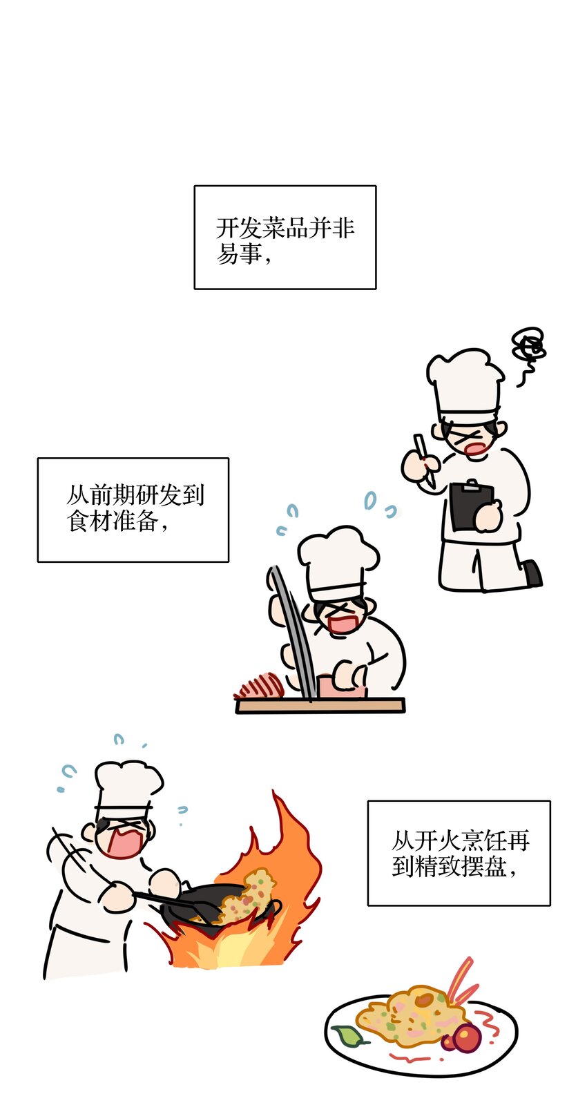 本周停更 亍师傅职业生涯的一道坎5
