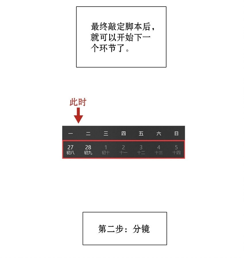 工作流程 亍师傅的创作花絮6