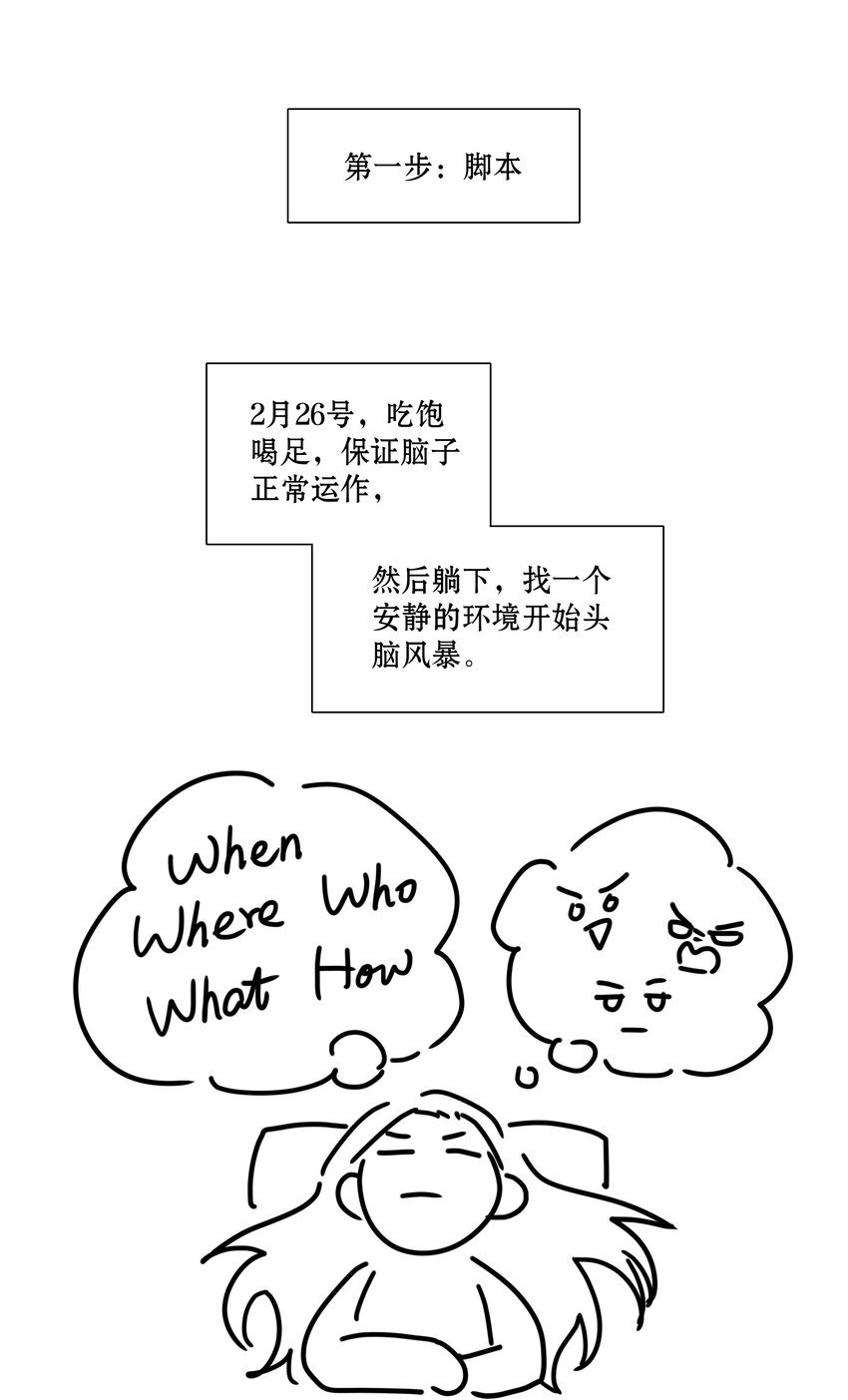 工作流程 亍师傅的创作花絮2