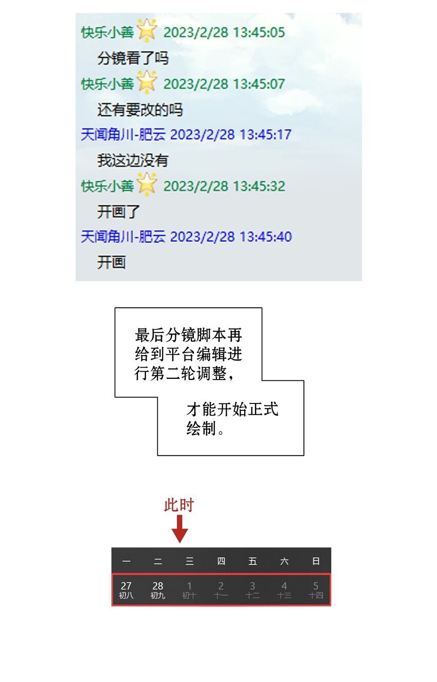 工作流程 亍师傅的创作花絮10