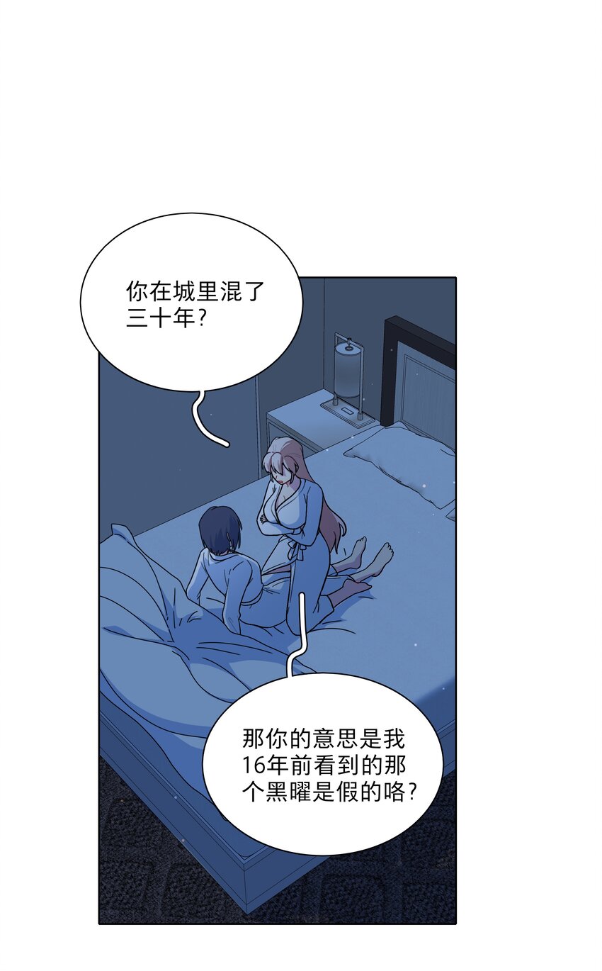 20 打工的那些年1