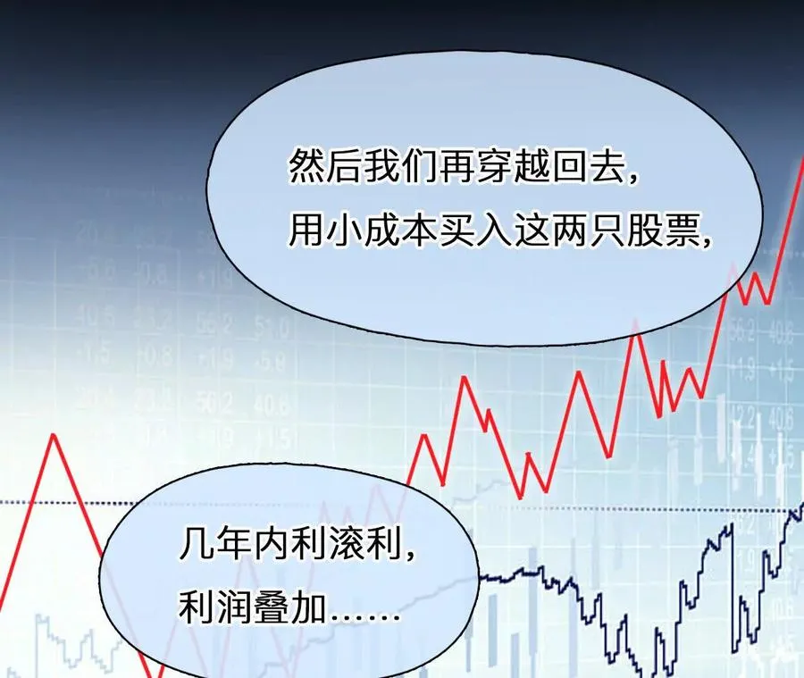 第16话：暴富的三种方式40