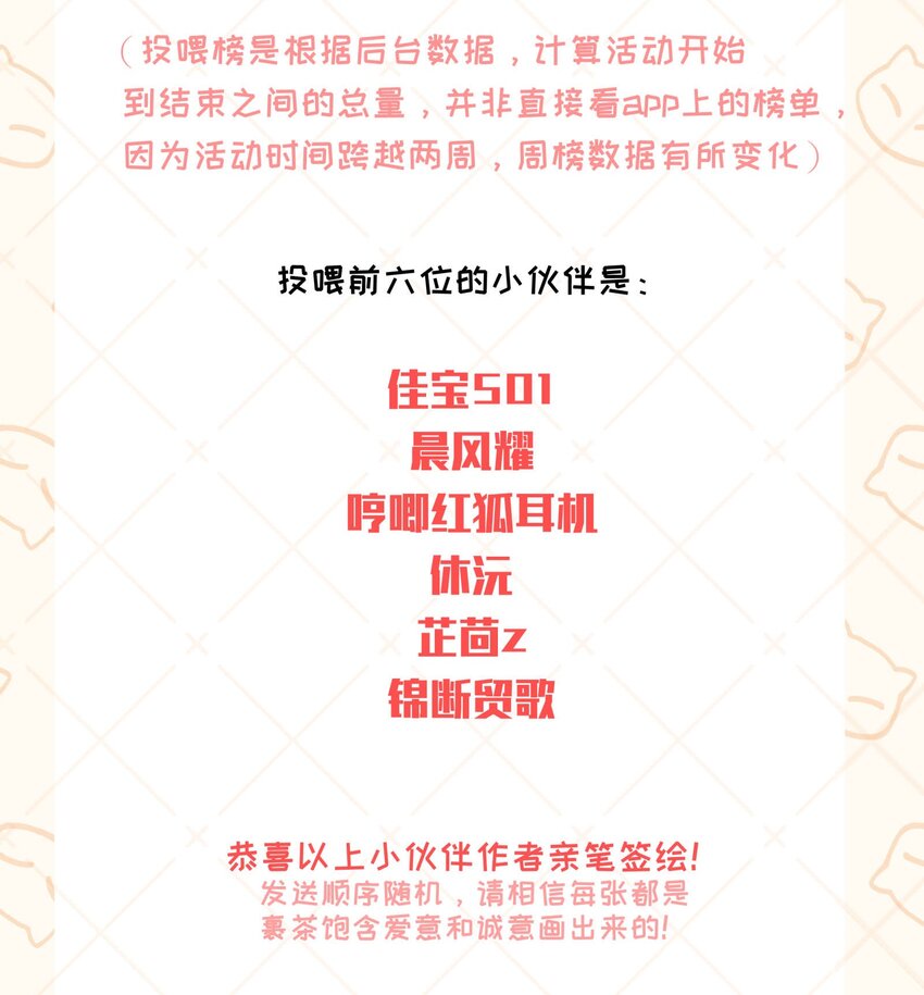 开奖公告 感谢大家的支持！1