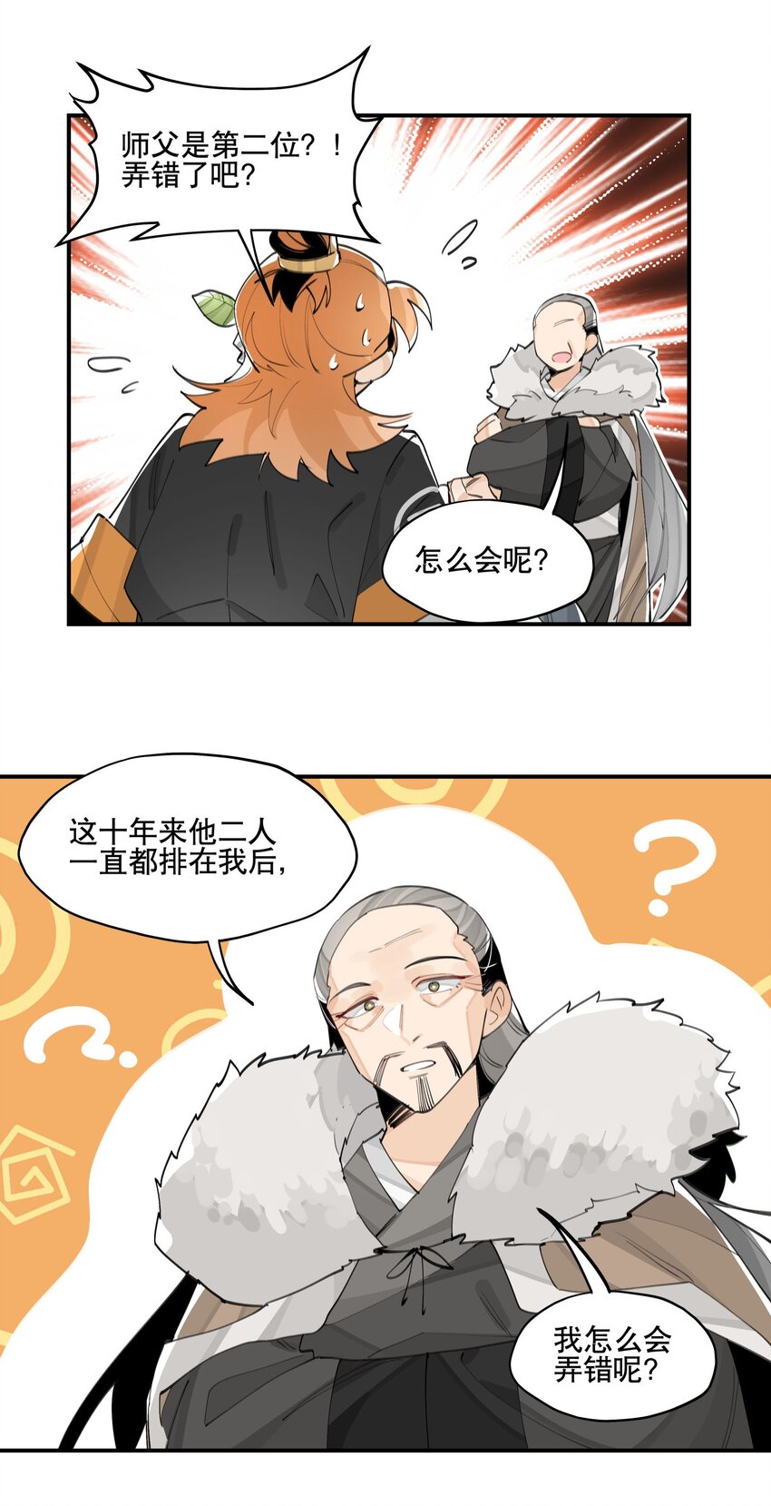061 排名的阴谋23