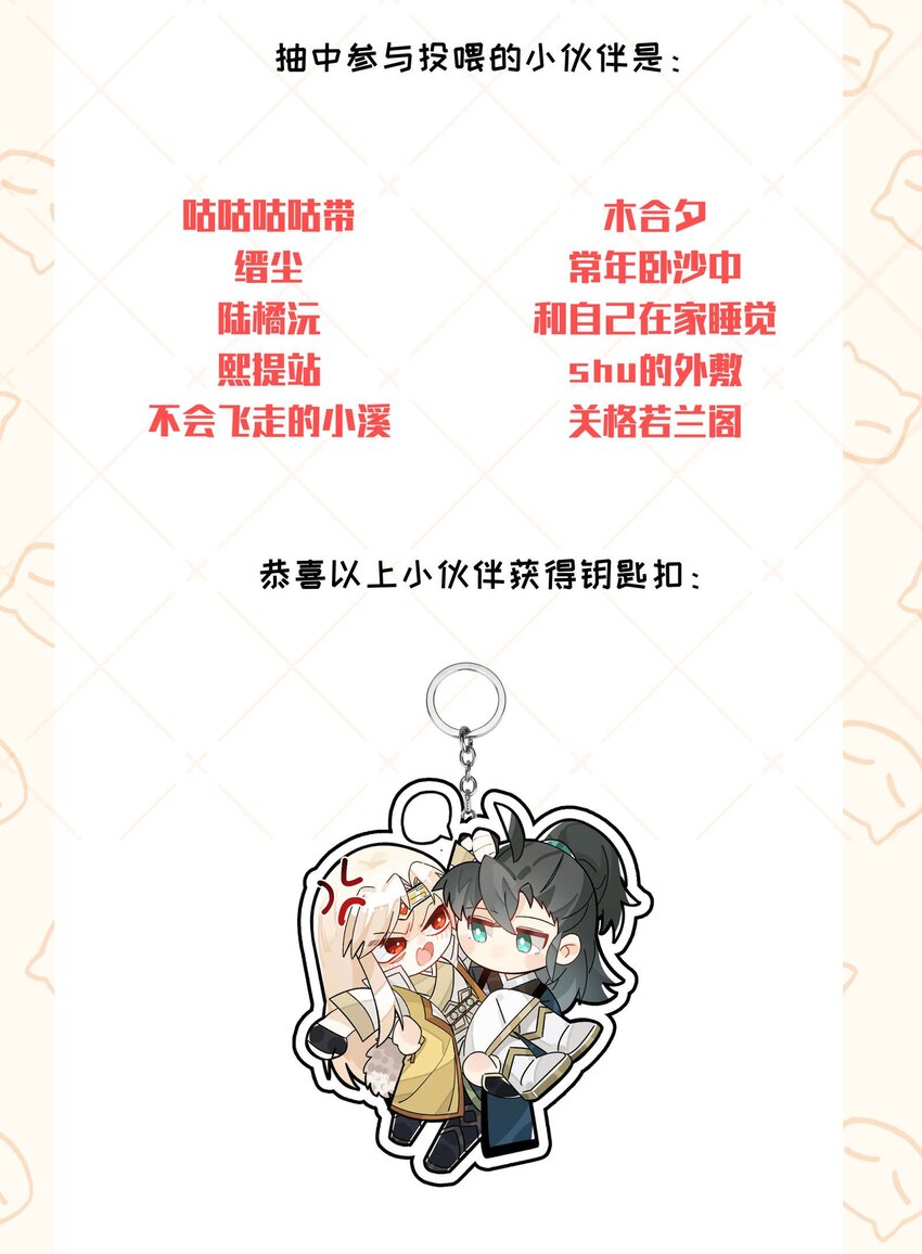 开奖公告 感谢大家的支持！3