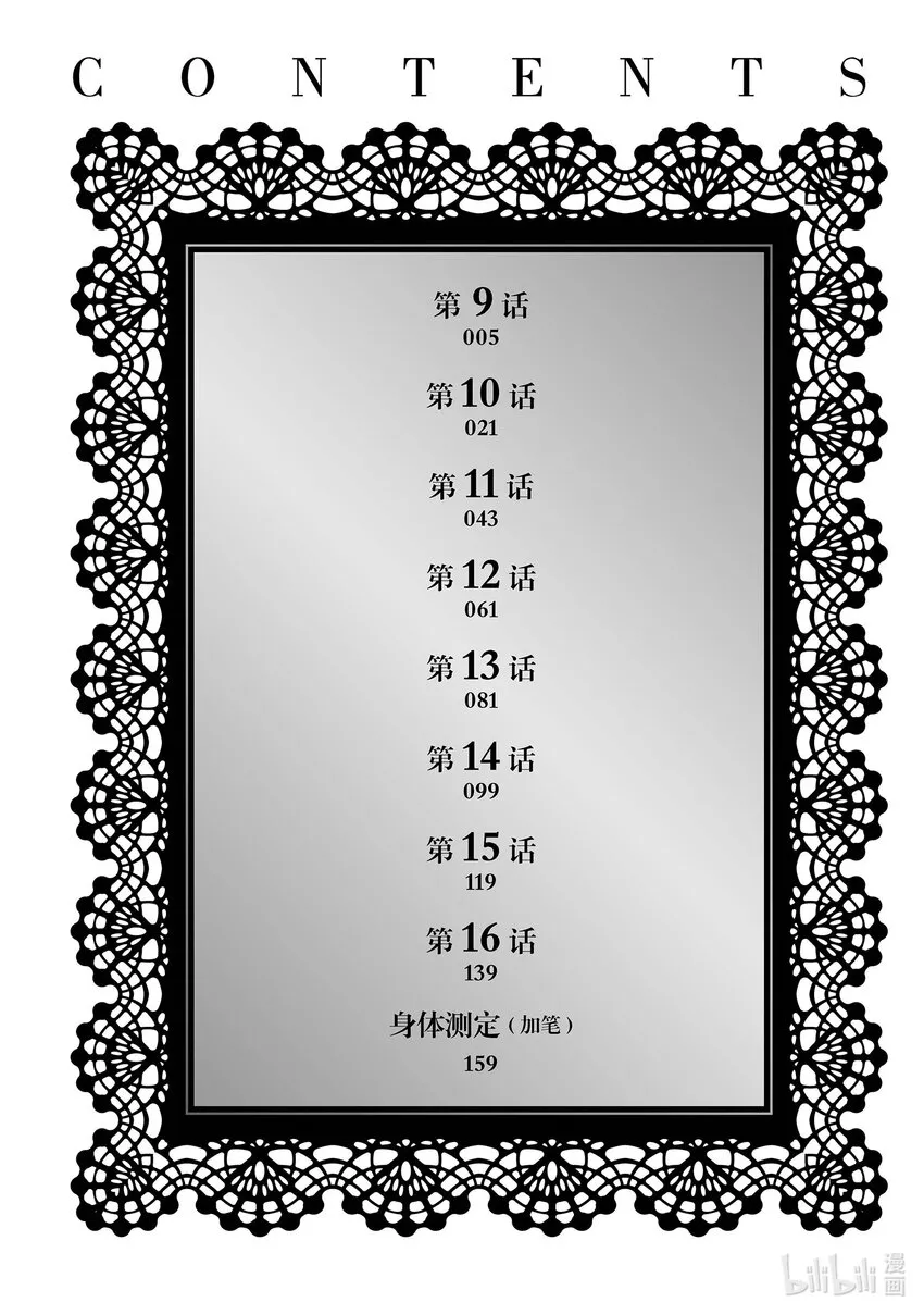 92