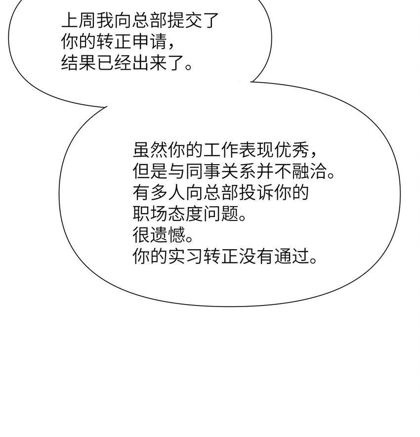 4 觉醒88