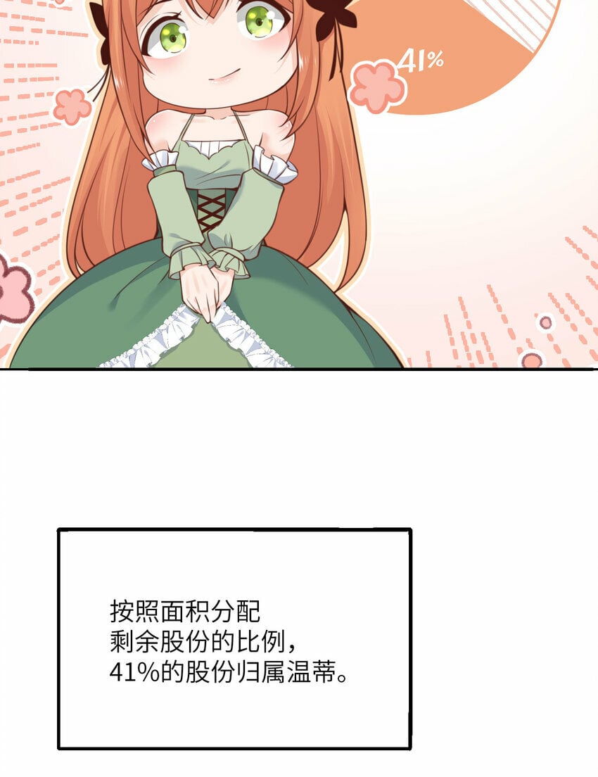 34 香水54
