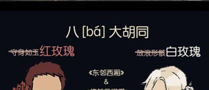 第三十二话 交汇的暗流164