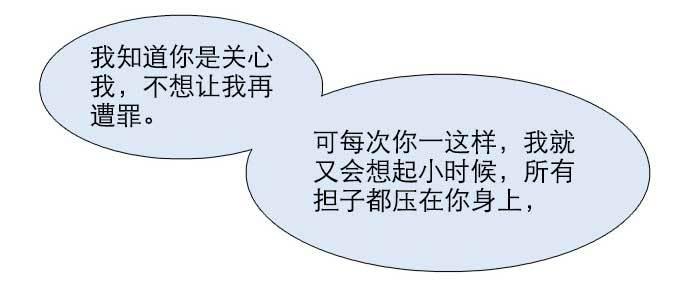 第二十三话 那种感觉真不好120