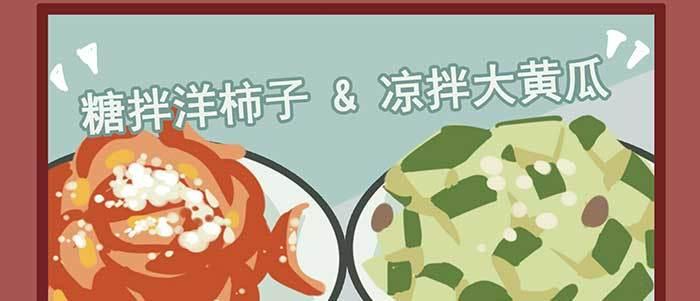 新春番外：谁是厨王？72