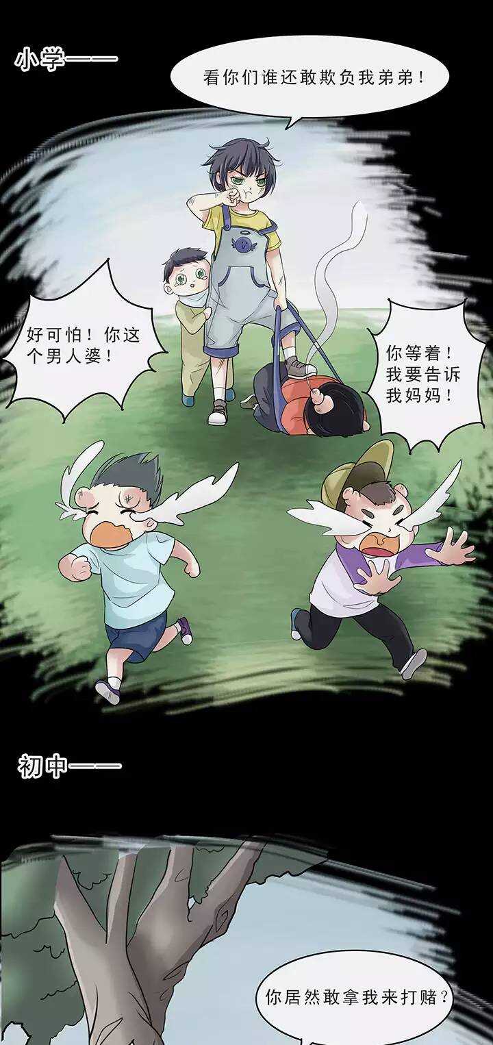 第025话 这样做真靠谱吗0123