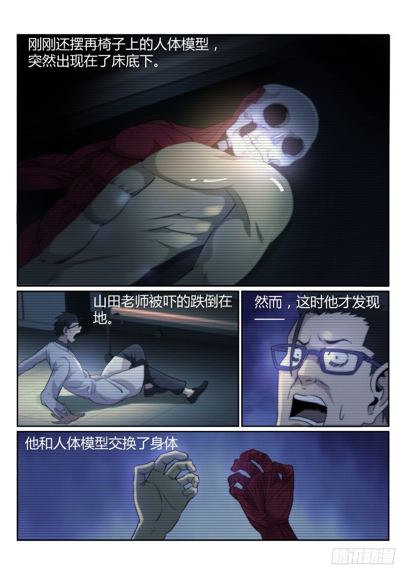 80.人体模型3