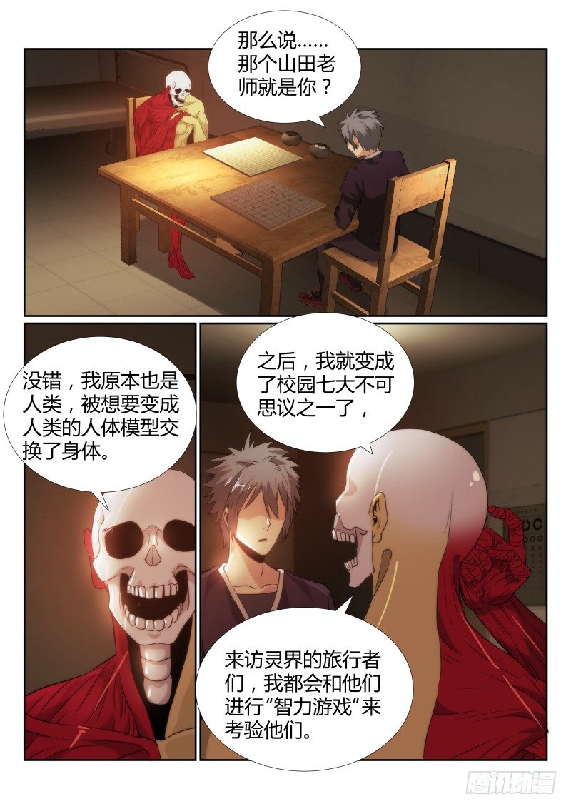 80.人体模型4