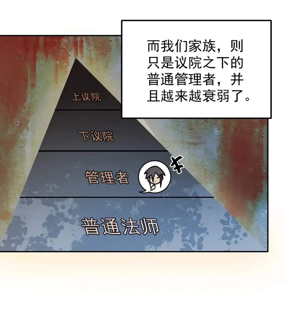 01 话 穿越了38