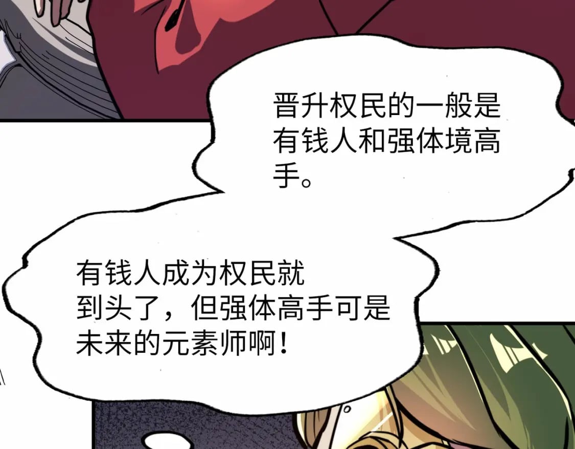 第2话 晋级权民142