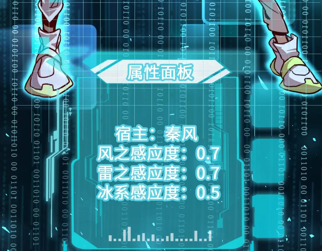 第2话 晋级权民25