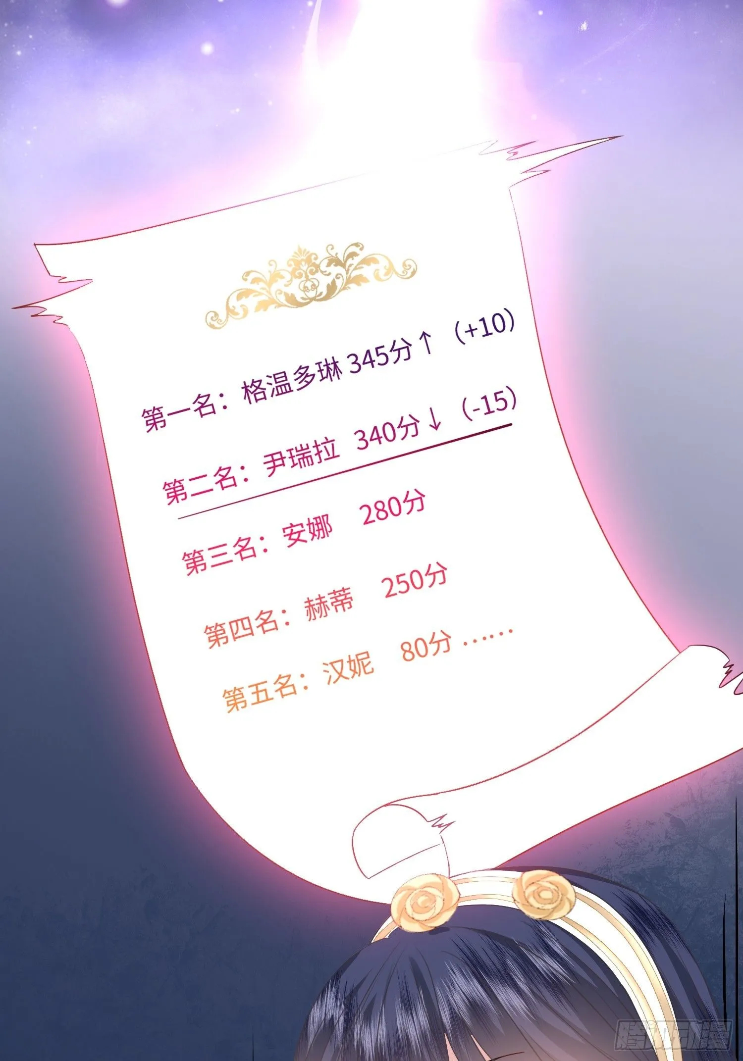 第10话 我怎么摆烂才能垫底？19