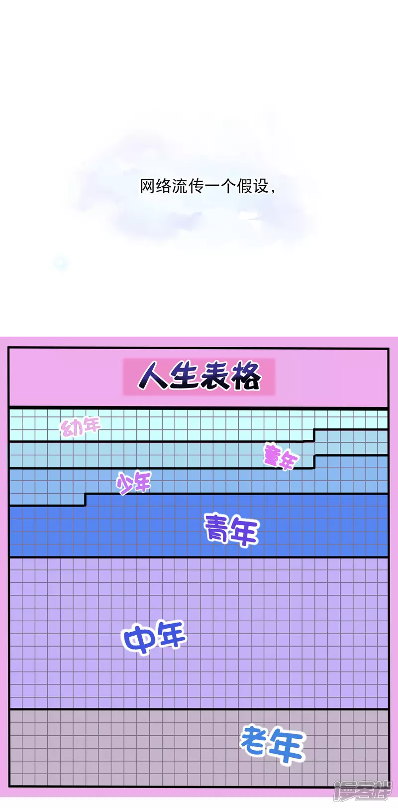 你愿意为梦想付费吗0