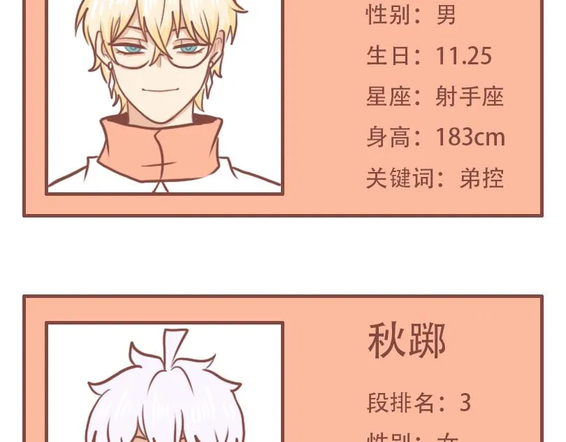 关于人物介绍2