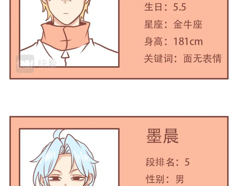 关于人物介绍5