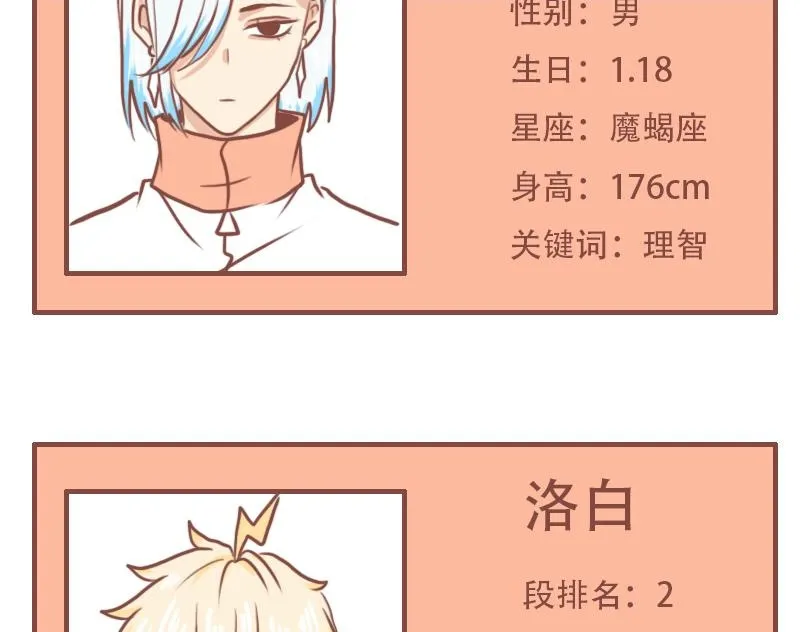 关于人物介绍1