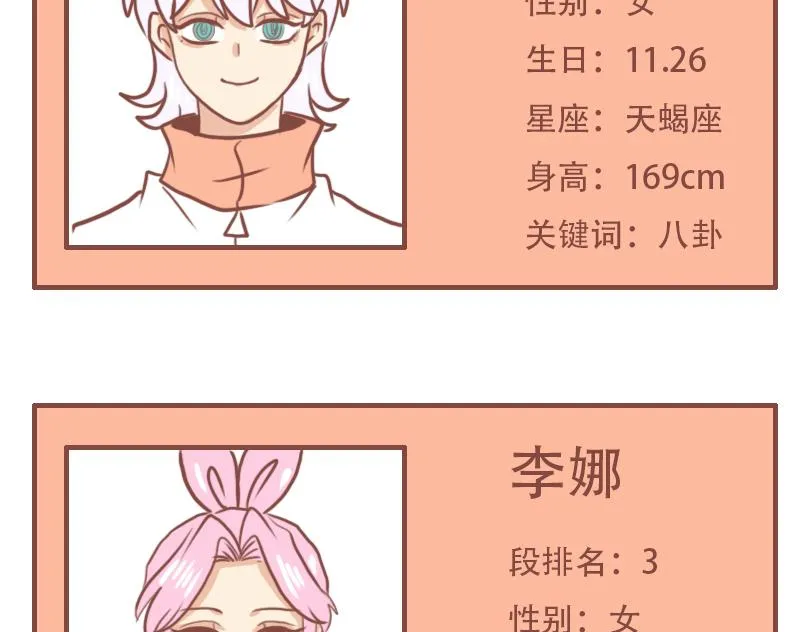 关于人物介绍3