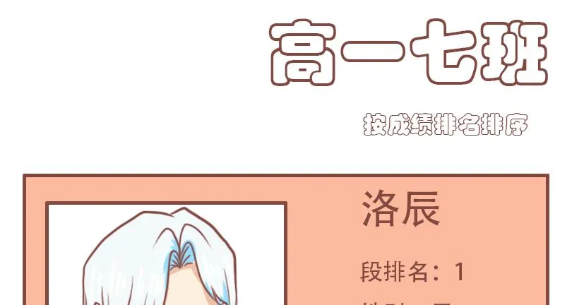 关于人物介绍0