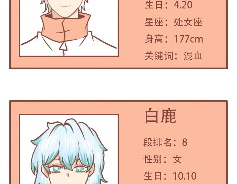 关于人物介绍7