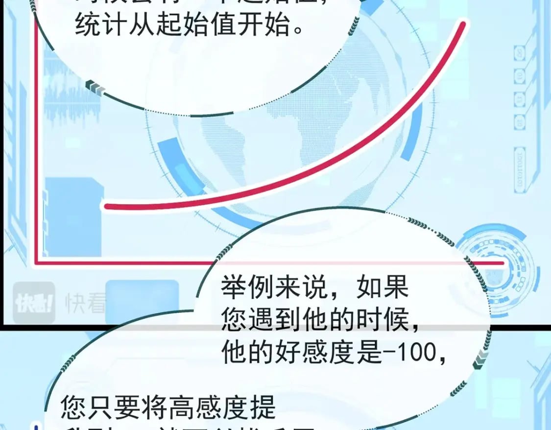 第二话-拔毛抽奖系统106