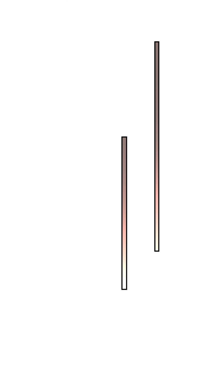 7 你很好意思得罪我16