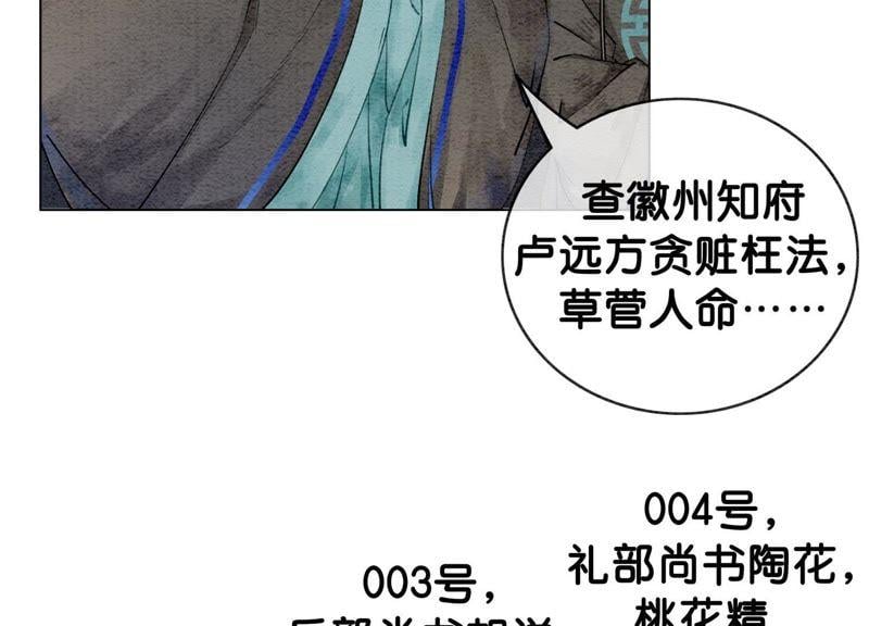第1话 朝堂第一帅17