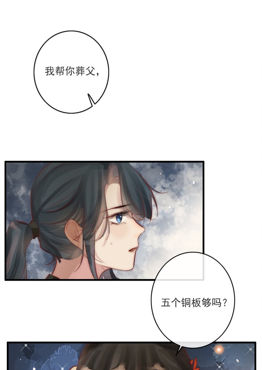 04 喂，你卖身吗？40