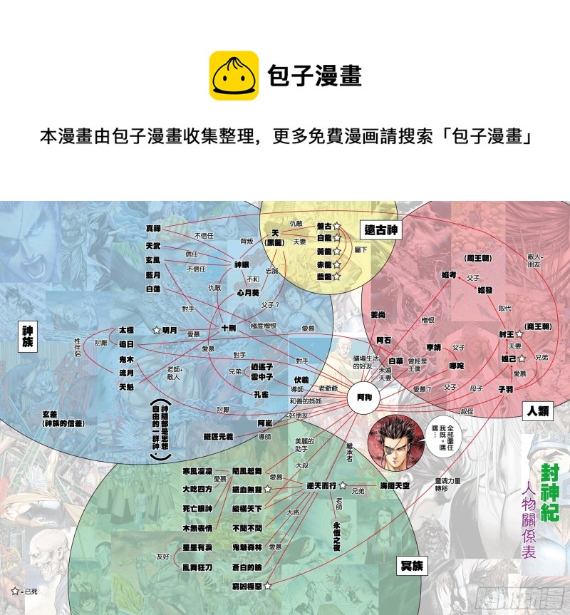60话|起义（下）12