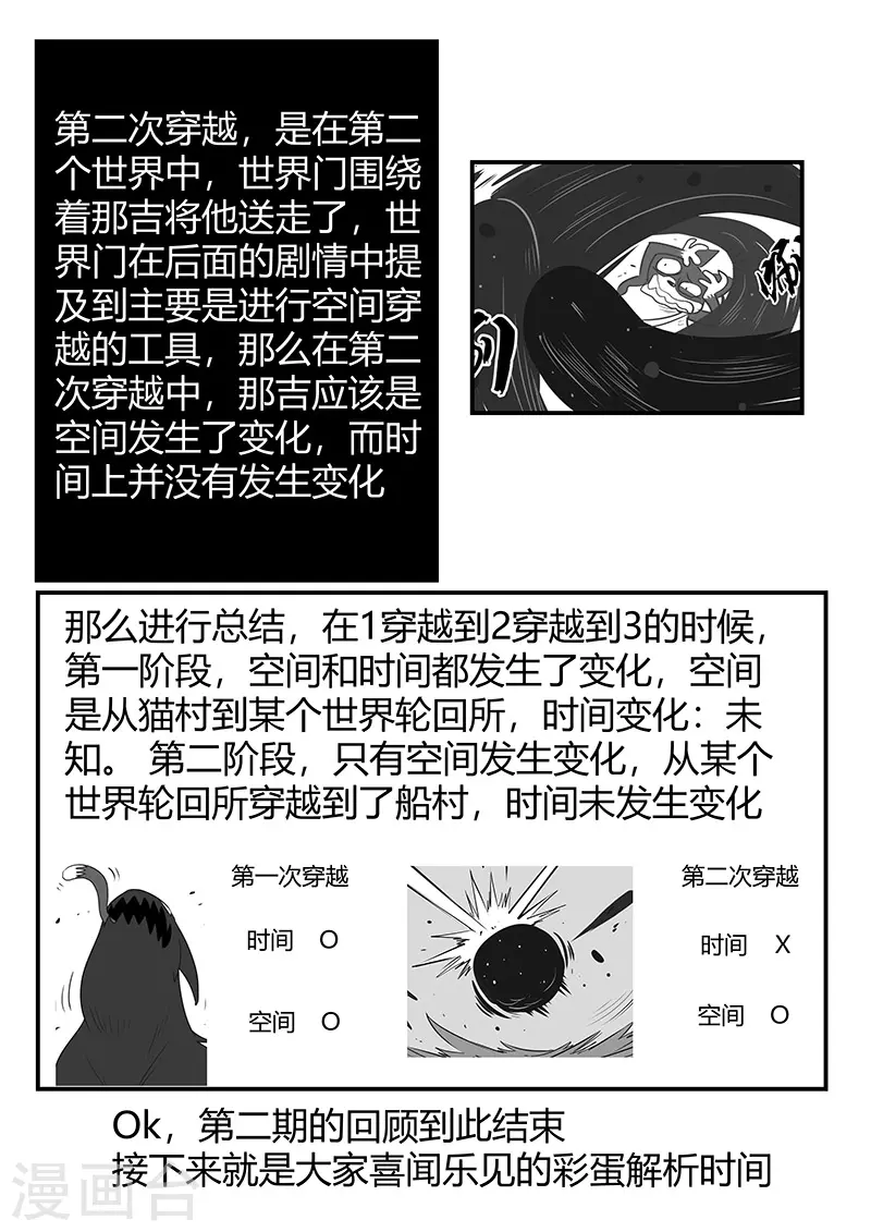 剧情回顾219