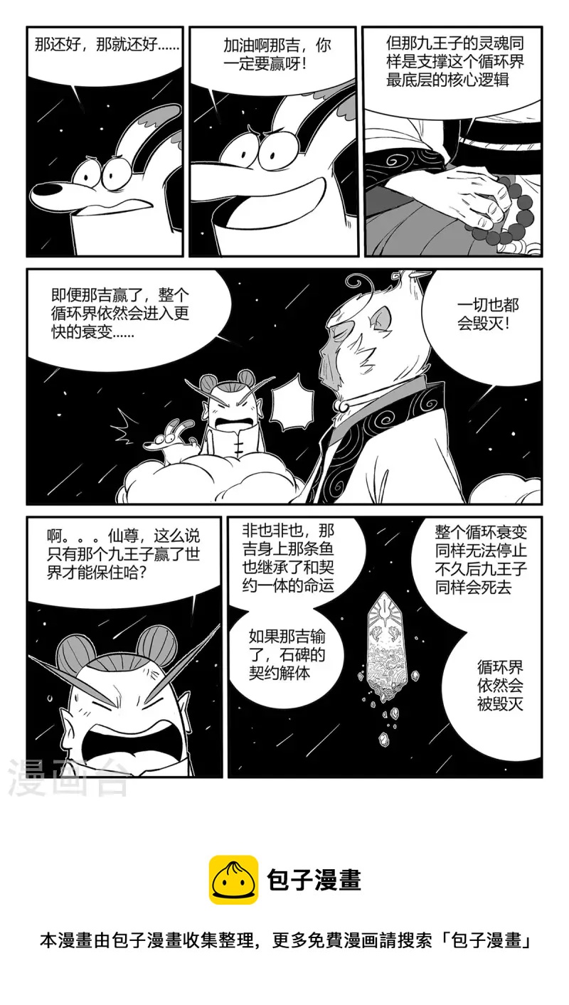 第352话 循环衰变8