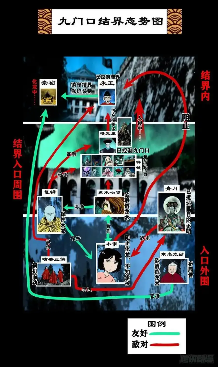 【公告】 22