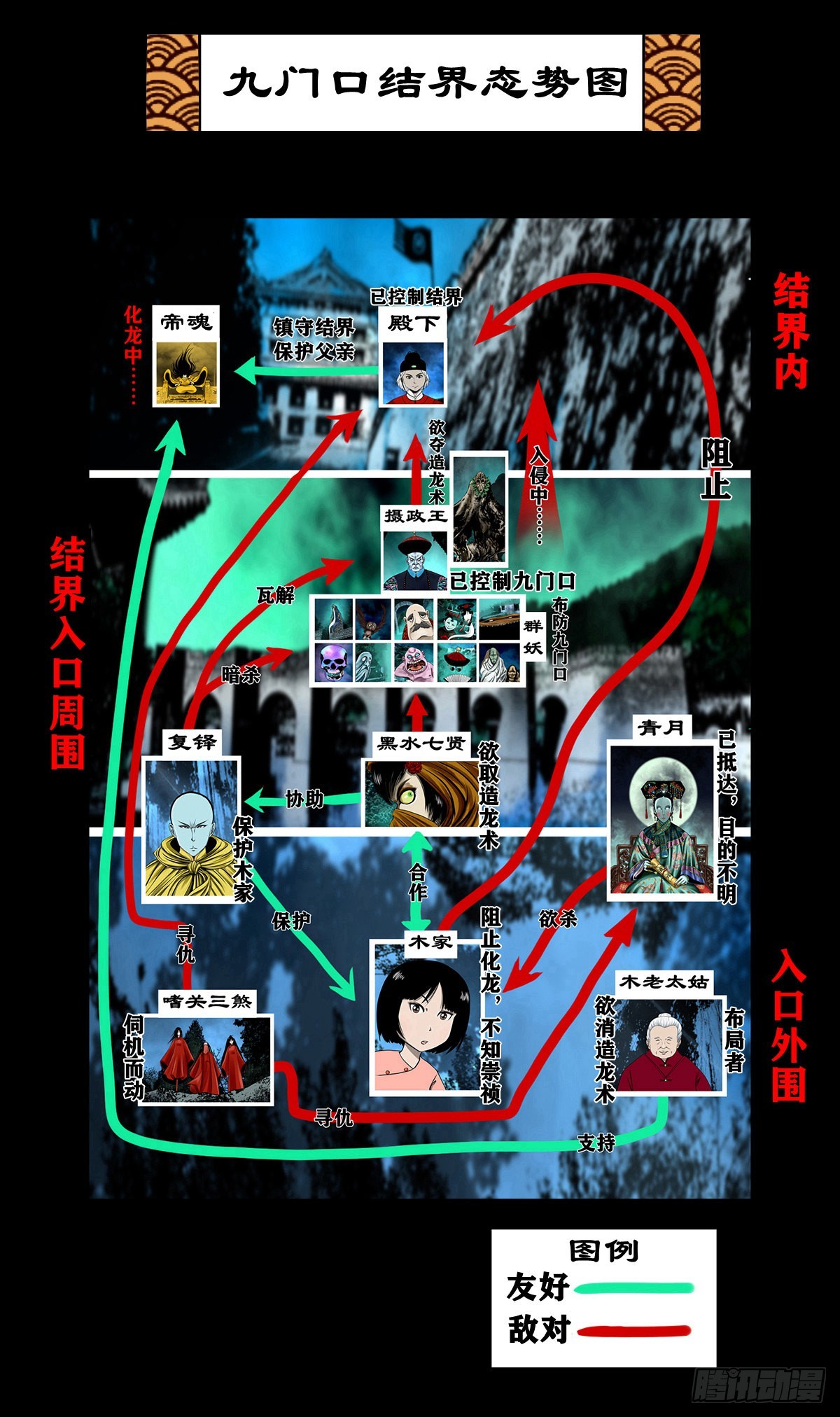 【壹佰壹拾】太后驾到1
