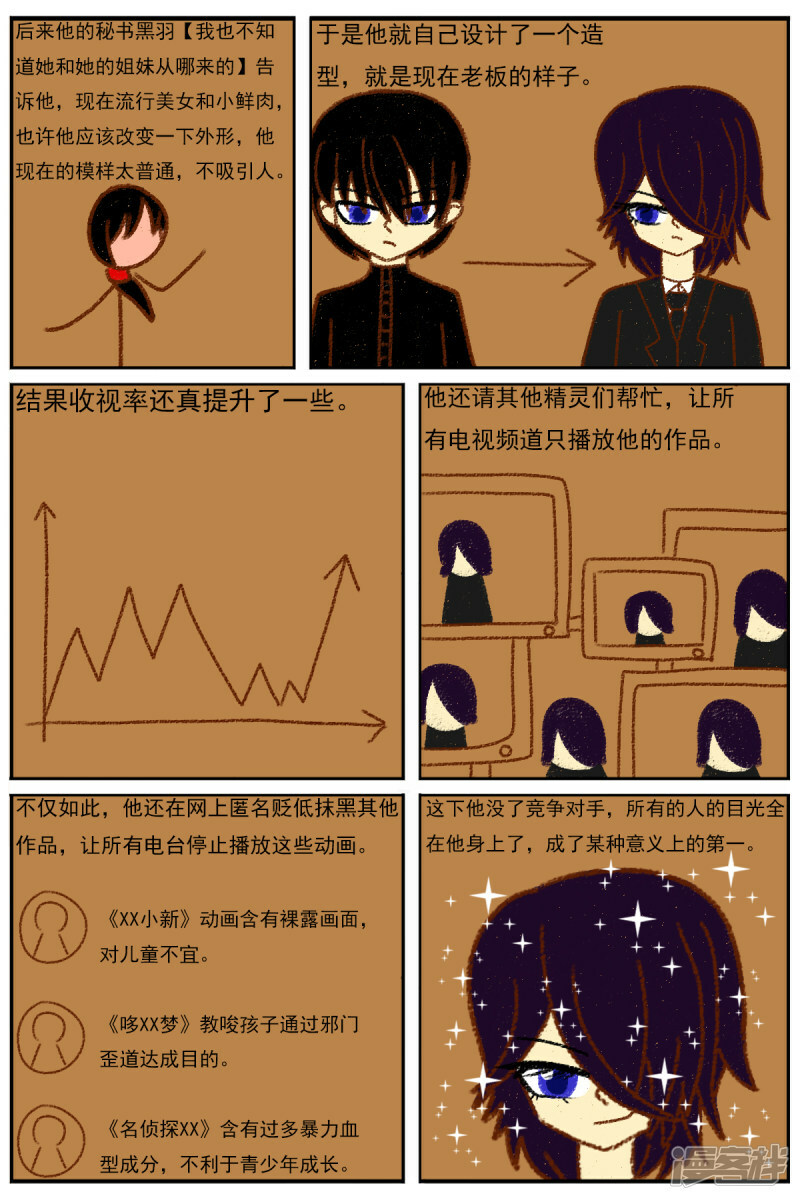 第四十二章：真相13