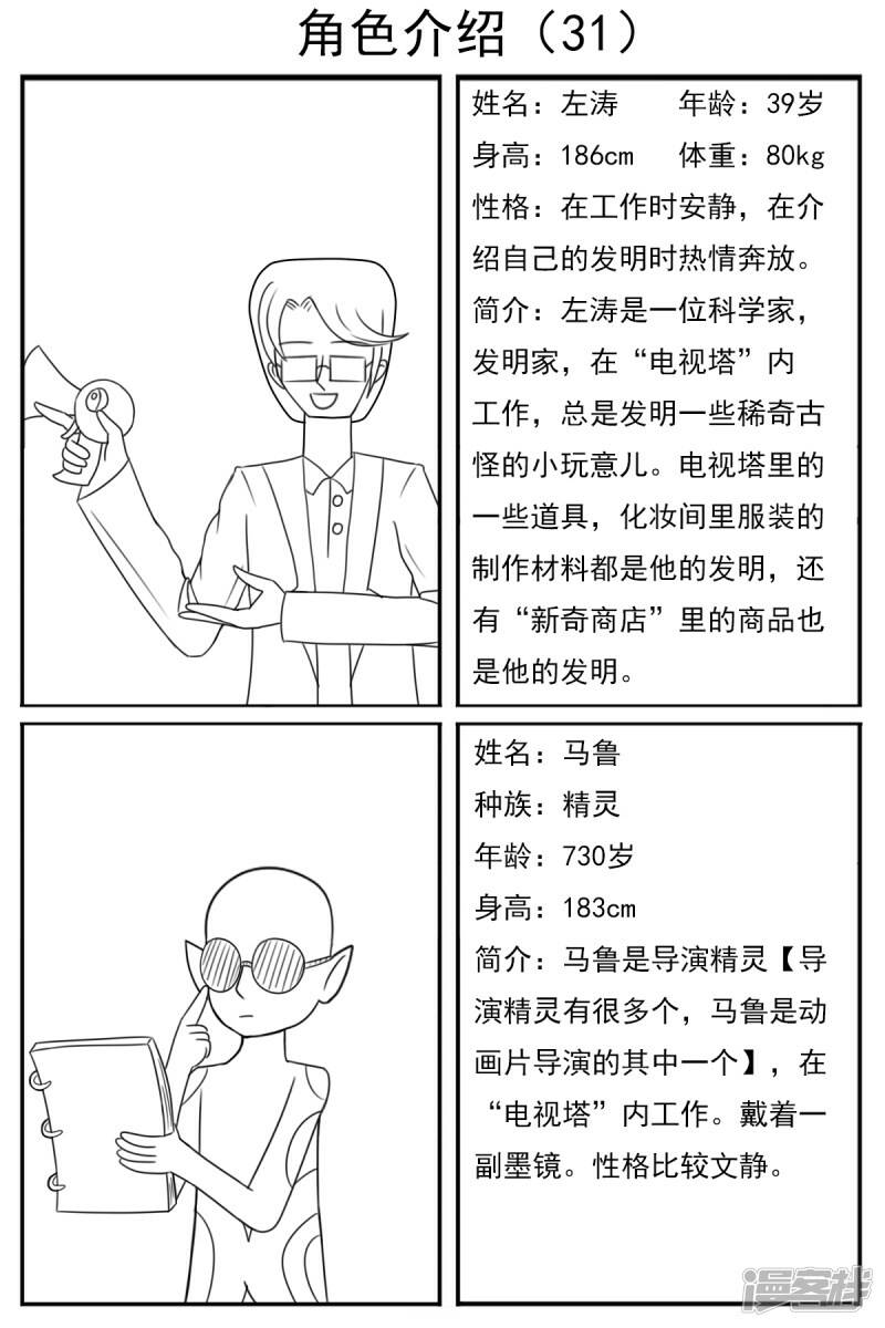 第三十一章：第一天工作27