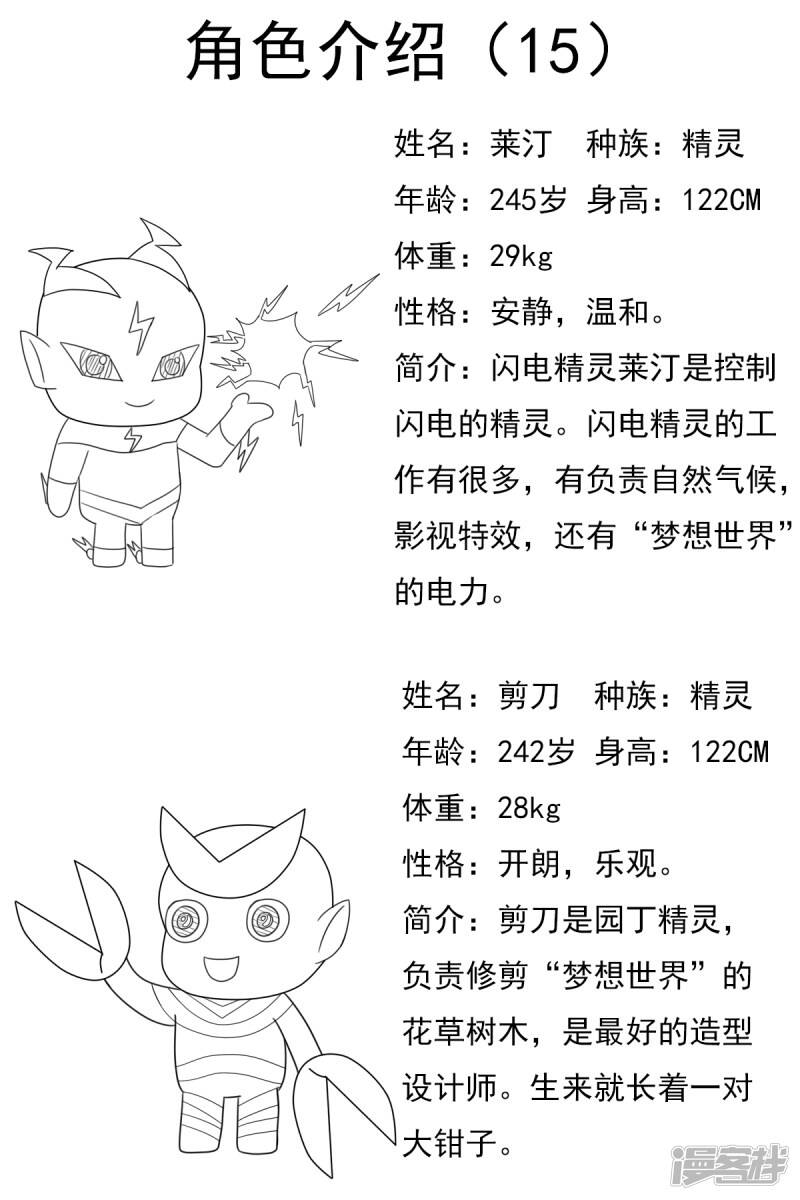 第十五章：卡通部和特别角色部21