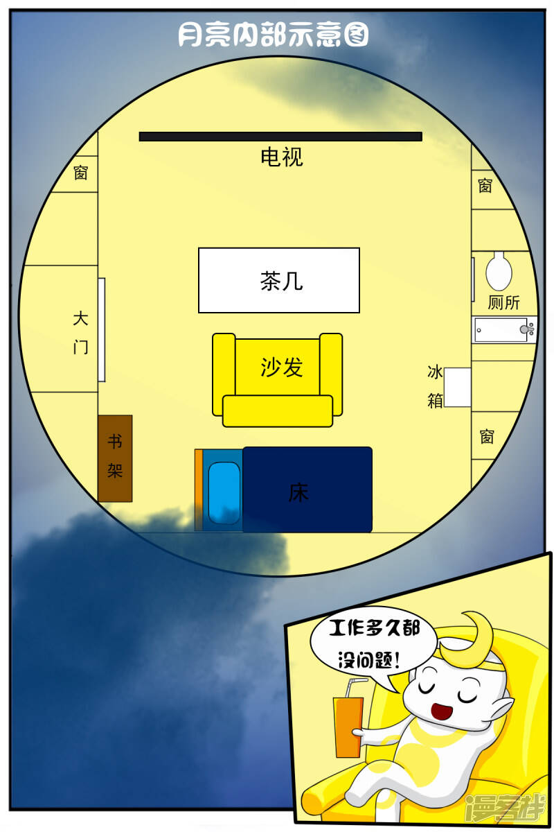 第七章：精灵7