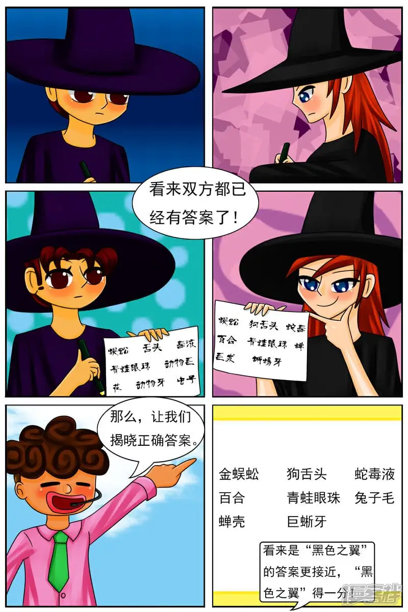 第五十五章：十项全能魔法大赛（中）9