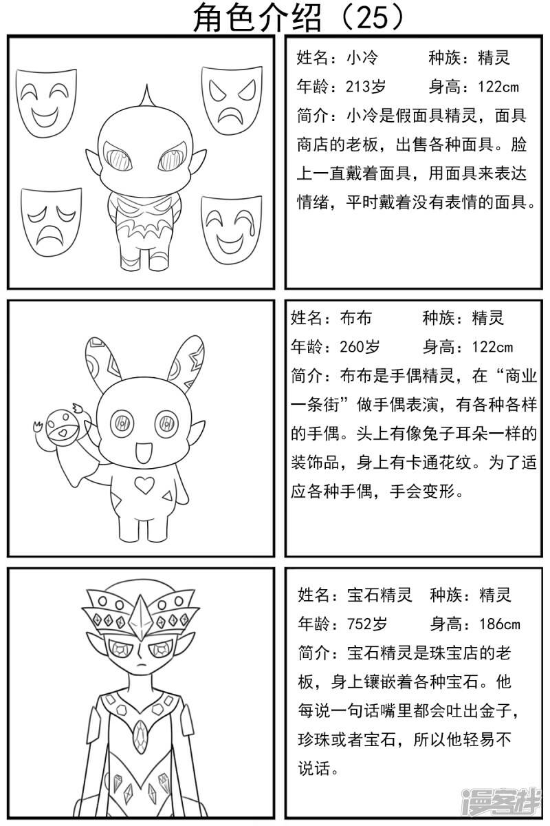 第二十五章：参观场景部21