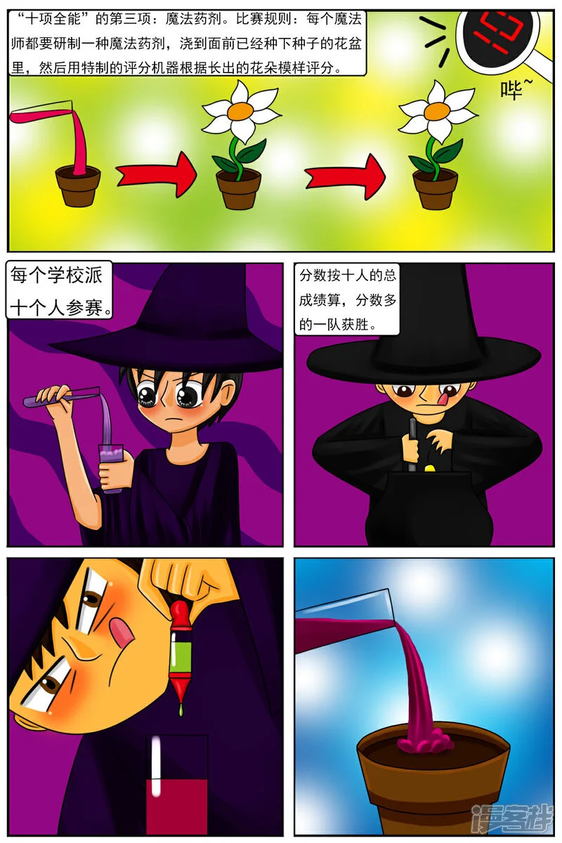 第五十四章：十项全能魔法大赛（上）16