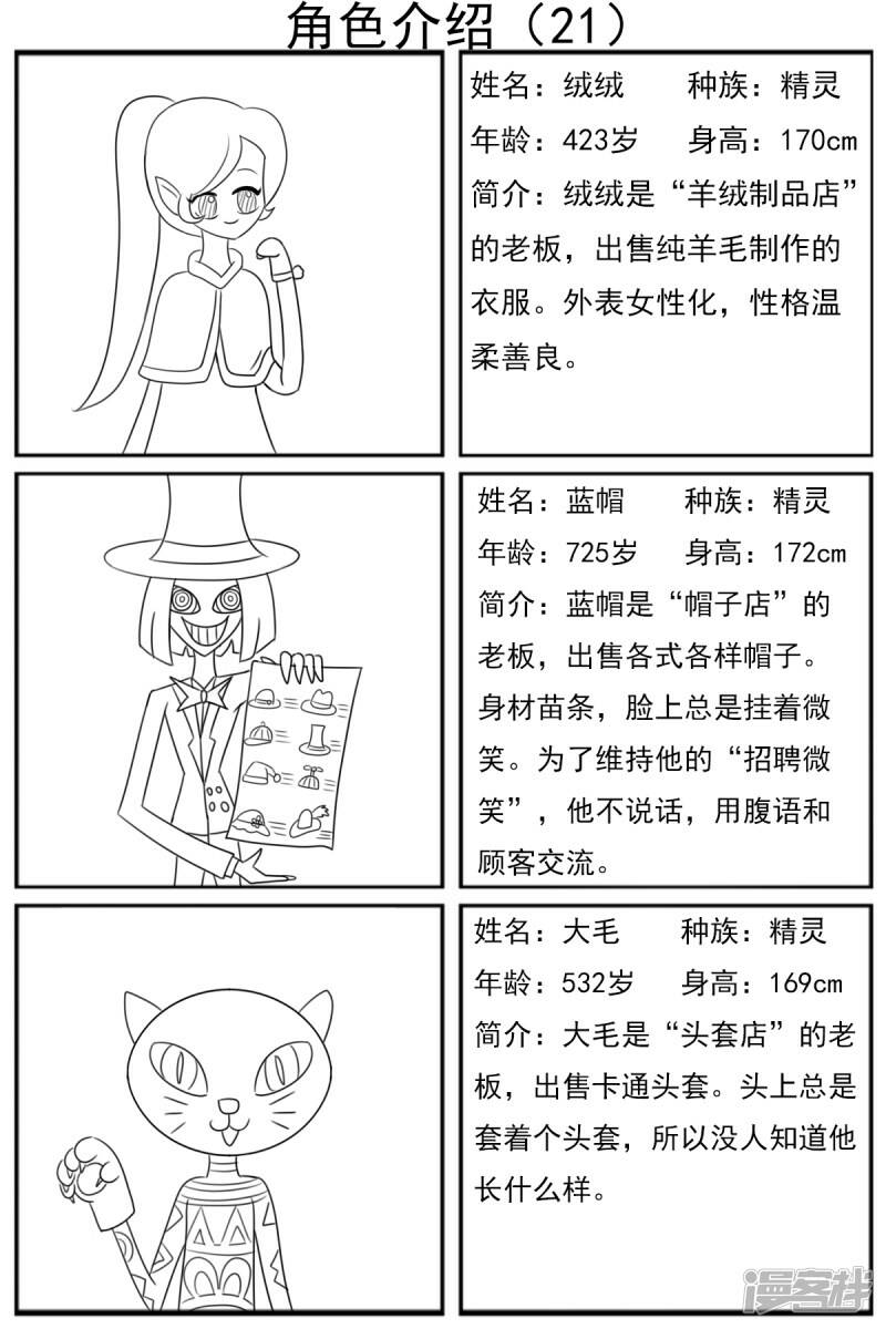 第二十一章：DIY服装店（上）15