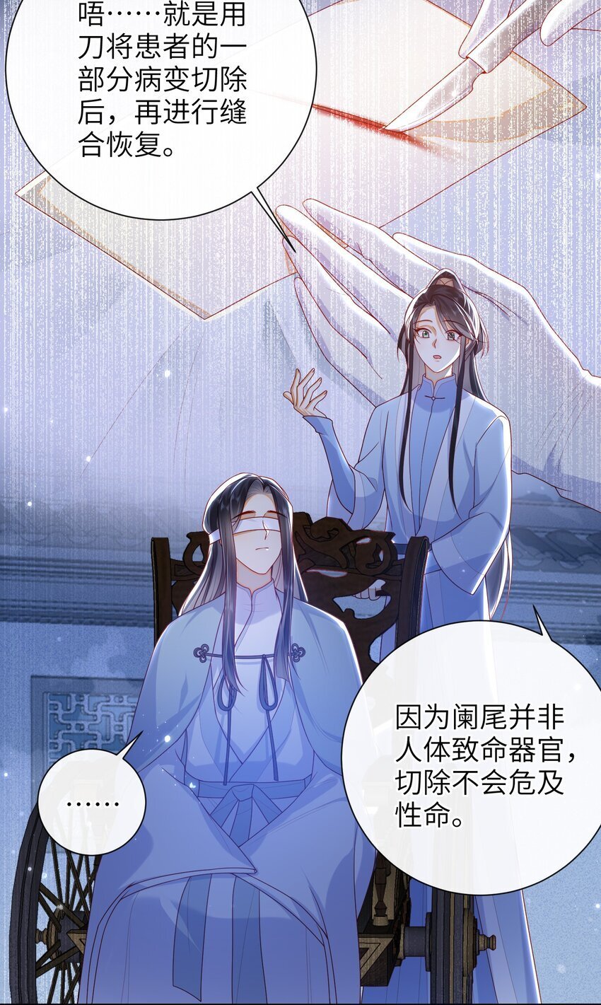 060 作者与秦昭4