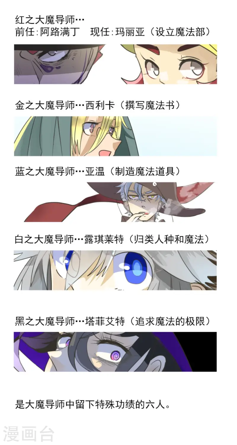 第199话 过去篇2849