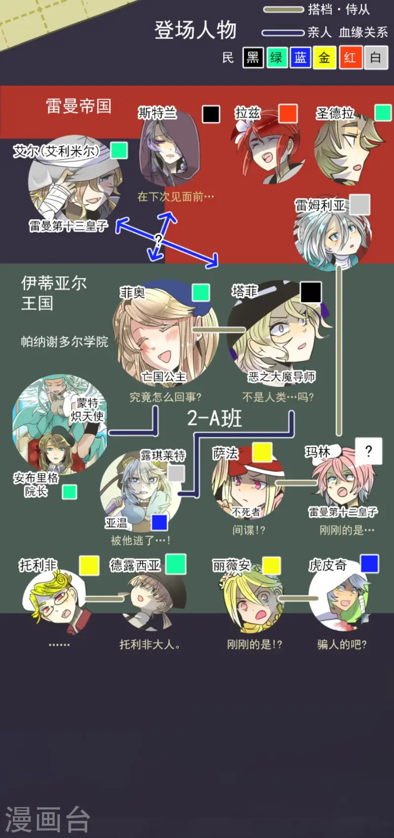 第89话 秘密调查11