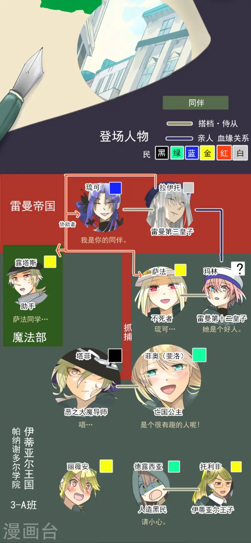 第150话 笼中鸟21